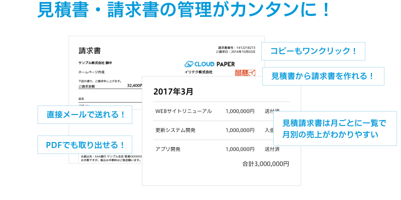 請求書作成をcloud Paperでもっとカンタンに