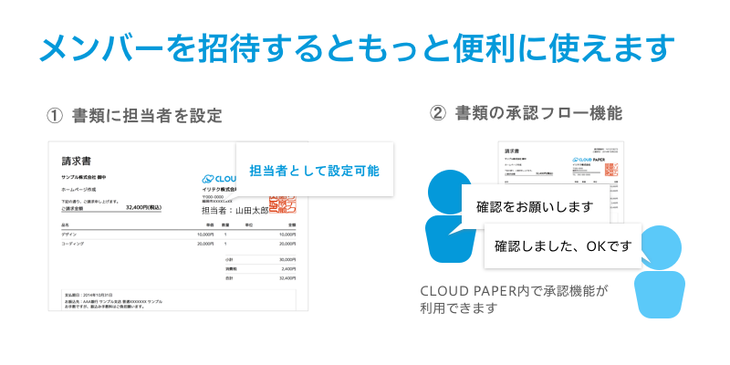 請求書作成をcloud Paperでもっとカンタンに